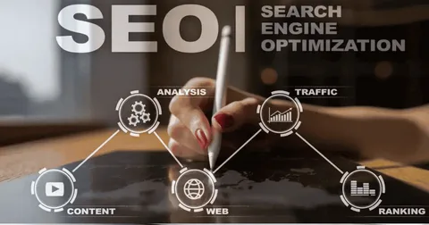 best seo service in Pakistan